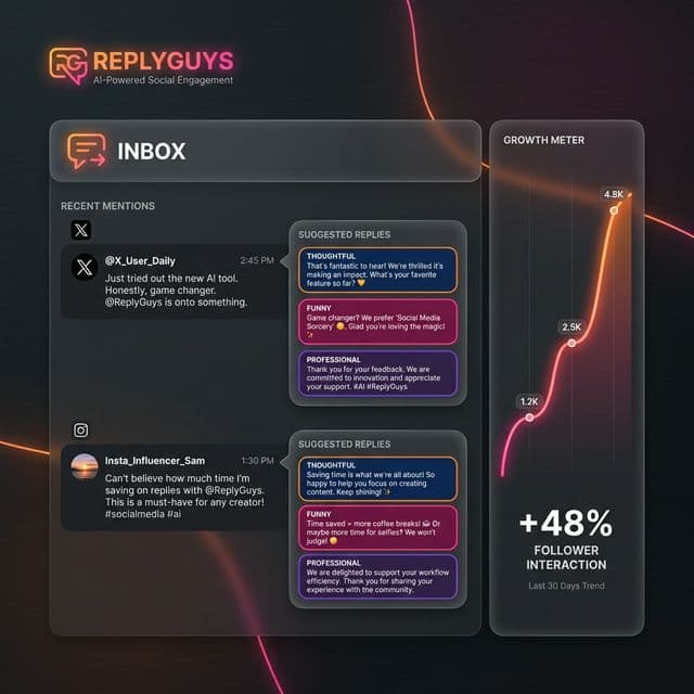 ReplyGuys Dashboard